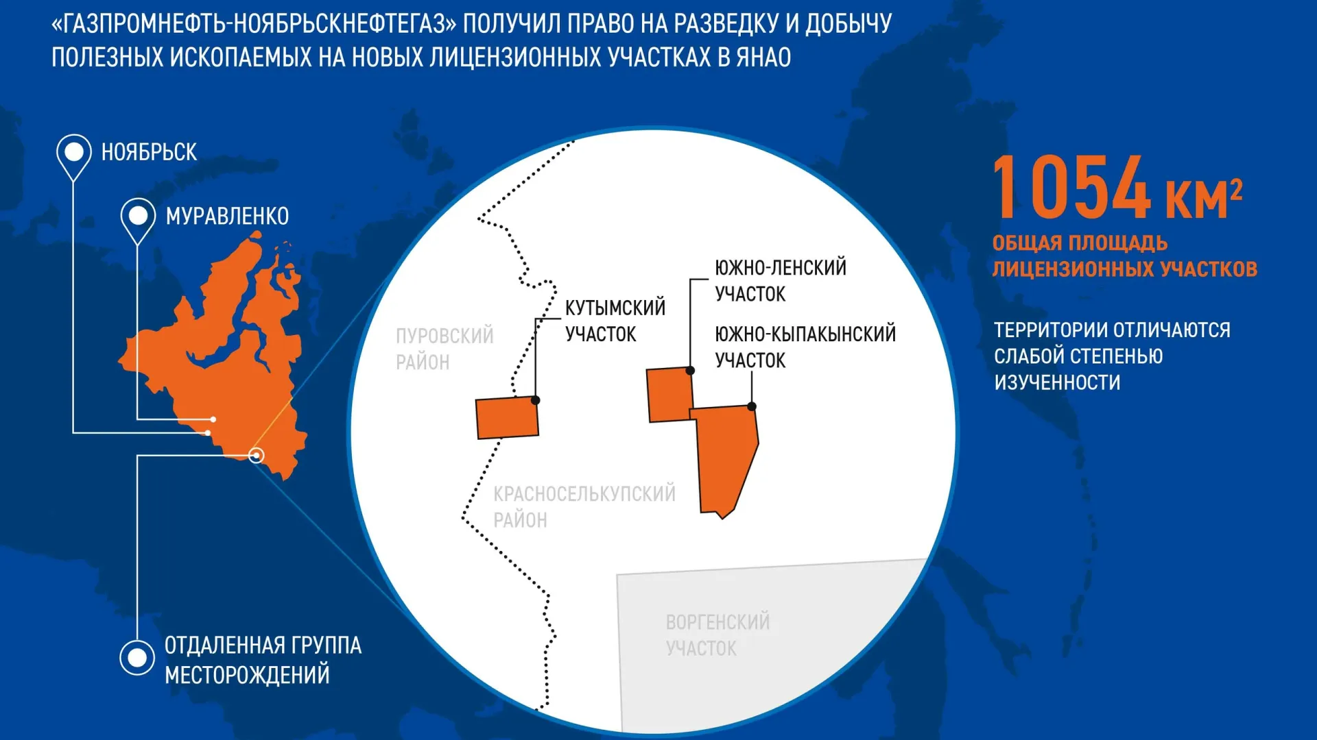 Схема группы месторождений. Инфографика предоставлена компанией «Газпромнефть-Ноябрьскнефтегаз».