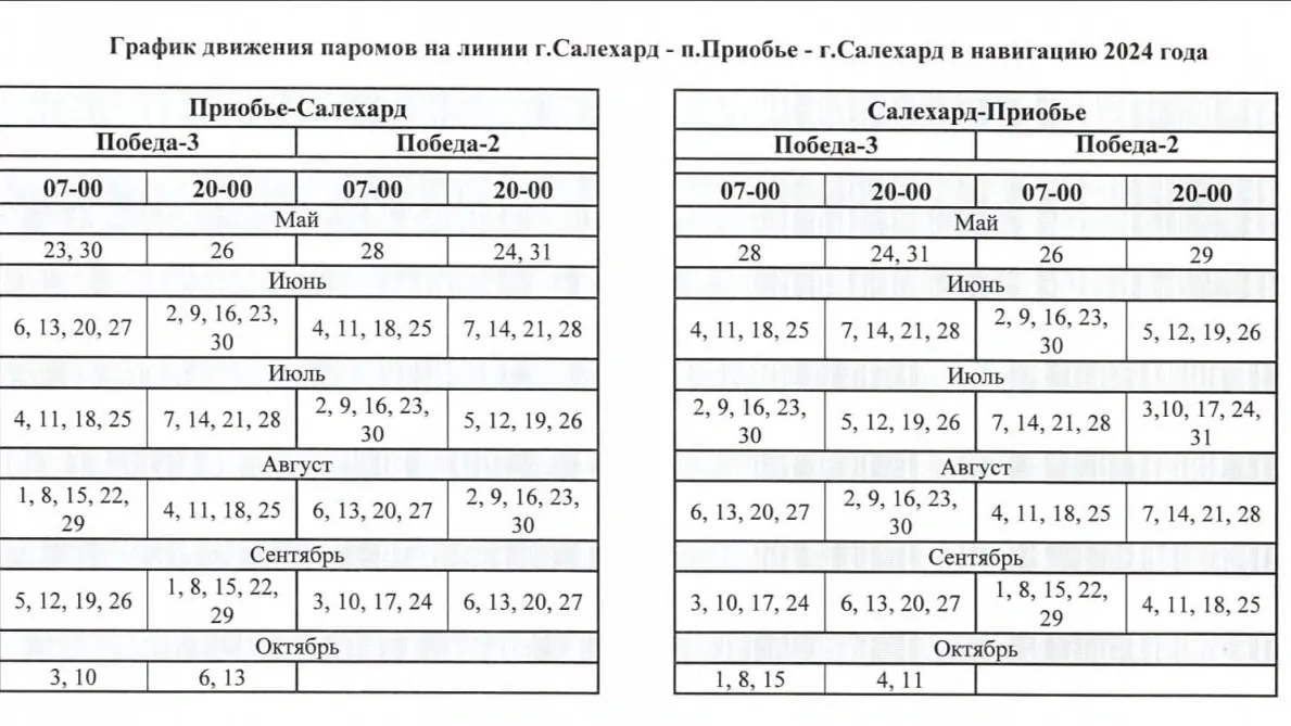 Расписание паромов зависит от погодных условий. Фото: предоставлено департаментом транспорта и дорожного хозяйства ЯНАО 